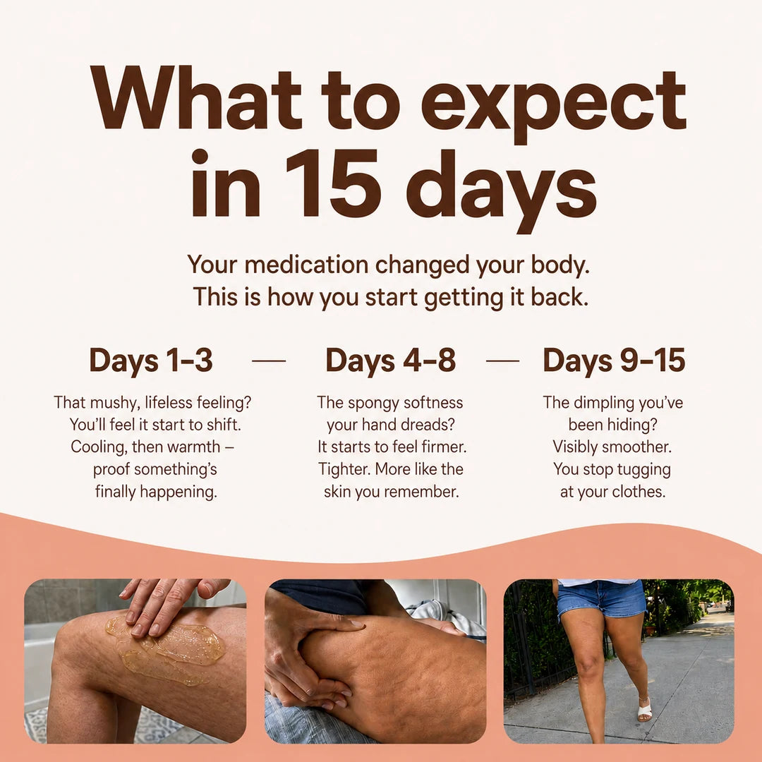 15-day timeline showing how the gel works day by day.